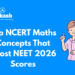 Top NCERT Maths Concepts That Boost NEET 2026 Scores