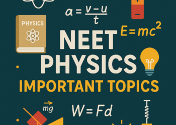 NEET Physics Important Topics