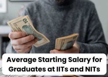 Average Starting Salary for Graduates at IITs and NITs