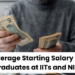 Average Starting Salary for Graduates at IITs and NITs