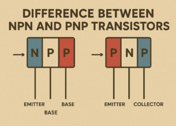 Difference Between NPN and PNP Transistors