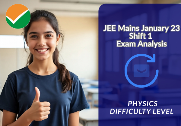 JEE Mains January 23 Shift 1 Exam Analysis