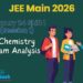 JEE Main chemistry exam Analysis
