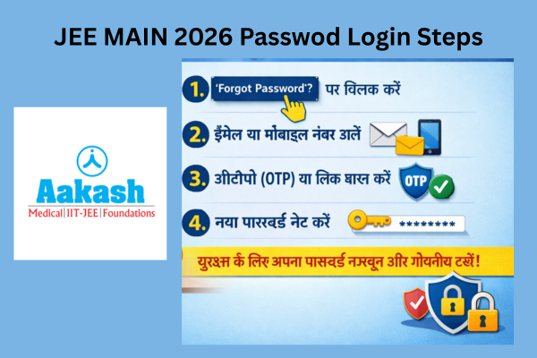 Jee Main Password Login Steps Guide