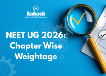 NEET Chapter Wise Weightage 2026