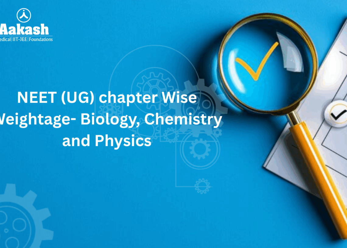 NEET Chapter Wise Weightage 2026 - Biology, Chemistry and Physics
