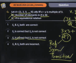 JEE Main Exam 2026 January 23 Shift 2 Paper with Answer Key & Solutions: Live Updates 