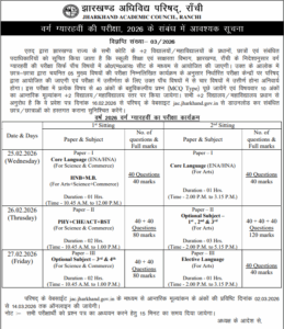 JAC Class 11th Board exam date sheet
