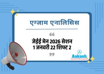 JEE Main Exam Analysis shift 2 january 22 Difficulty level