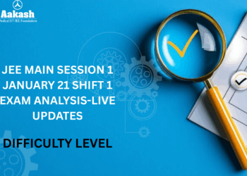 JEE Main 2026 exam analysis