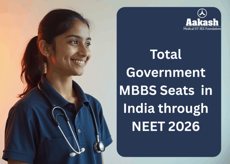 Goverment MBBS seats in India