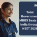 Goverment MBBS seats in India