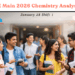 JEE Main 2026 Chemistry Analysis – January 28 Shift 1
