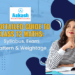 A Detailed Guide to Class 12 Maths Syllabus, Exam Pattern & Weightage