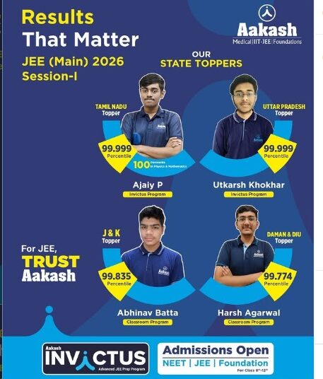 Aakash JEE Main 2026 Toppers List Session 1 Out