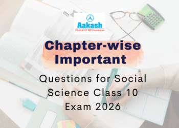 Chapter-wise Important Questions for Social Science Class 10 Exam 2026
