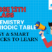 Easy & Smart Tricks to Learn the Chemistry Class 12 Periodic Table