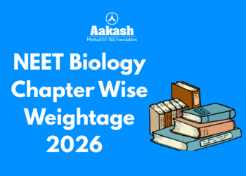NEET Biology Chapter Wise Weightage 2026