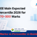 JEE Main Expected Percentile 2026 for 270–300 Marks