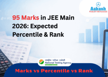 95 Marks in JEE Main 2026: Expected Percentile & Rank