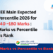JEE Main Expected Percentile 2026 for 140 –180 Marks : Marks vs Percentile vs Rank