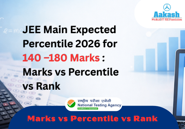 JEE Main Expected Percentile 2026 for 140 –180 Marks : Marks vs Percentile vs Rank
