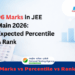 96 Marks in JEE Main 2026: Expected Percentile & Rank