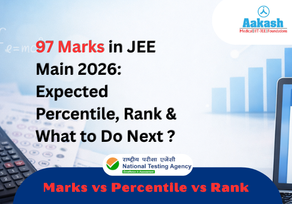 97 Marks in JEE Main 2026: Expected Percentile, Rank & What to Do Next ?