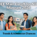 JEE Main Cutoff for NIT Mizoram 2026