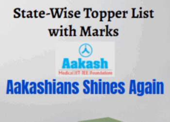 JEE Main 2026 Uttar Pradesh State Topper | Utkarsh Khokhar – Aakash Institute