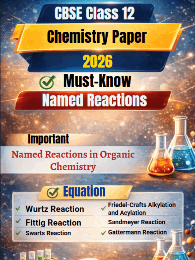 CBSE Class 12 Chemistry Paper 2026: Must-Know Named Reactions