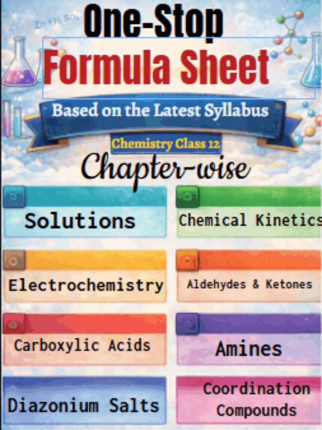 One-Stop Formula Sheet for Chemistry Class 12: Based on the Latest Syllabus