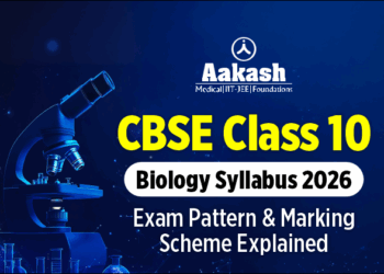 CBSE Class 12 Biology Syllabus 2026