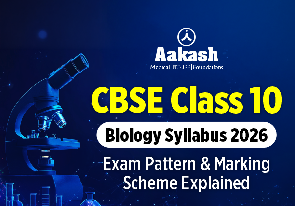 CBSE Class 12 Biology Syllabus 2026
