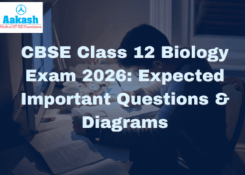 CBSE Class 12 Biology Exam 2026 Expected Important Questions & Diagrams