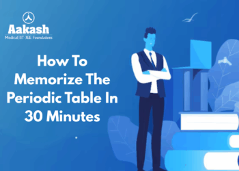 How To Memorize The Periodic Table In 30 Minutes