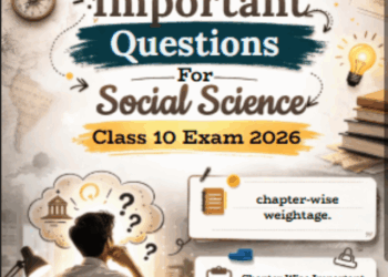 Chapter-wise Important Questions for Social Science Class 10 Exam 2026