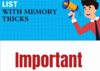 Important Class 12 Maths Formulas: List with Memory Tricks