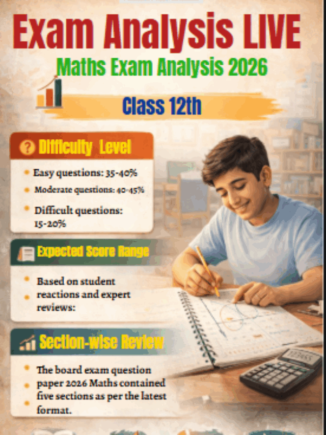 CBSE Class 12 Maths Exam 2026: Question Paper Analysis, Difficulty Level & Review