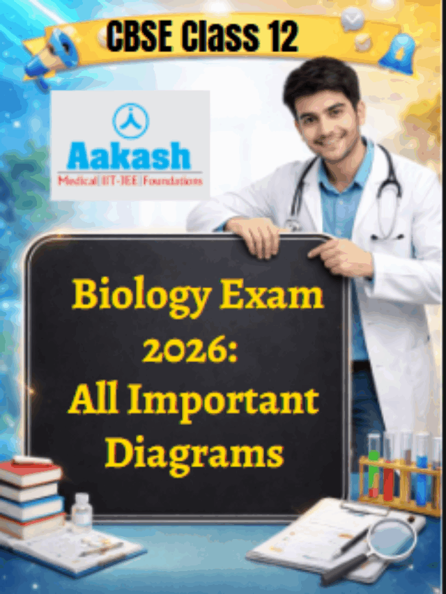 CBSE Class 12 Biology Exam 2026: All Important Diagrams