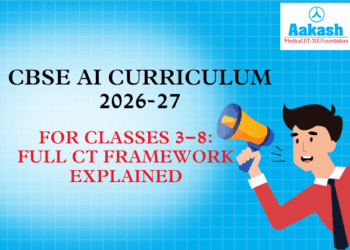 CBSE AI Curriculum 2026-27 for Classes 3–8 Full CT Framework Explained