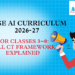 CBSE AI Curriculum 2026-27 for Classes 3–8 Full CT Framework Explained