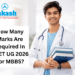 How Many Marks Are Required In NEET UG 2026 For MBBS?