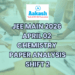 JEE Main 2026 April 02 Chemistry Paper Analysis Shift 2