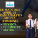 JEE Main 2026 April 02 Exam Analysis shift 1 (Combine)