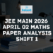 JEE Main 2026 April 02 Maths Paper Analysis shift 1