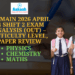 JEE Main 2026 April 4 Shift 2 paper analysis
