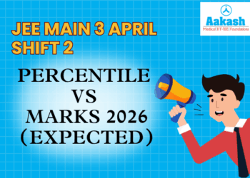 JEE Main 3 April shift 2 Percentile vs Marks 2026 (Expected)