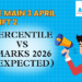 JEE Main 3 April shift 2 Percentile vs Marks 2026 (Expected)