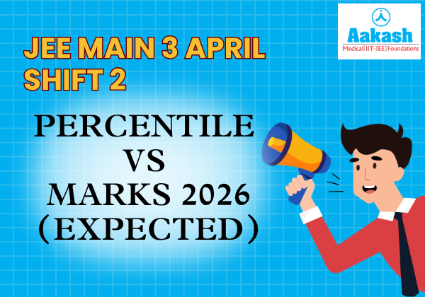 JEE Main 3 April shift 2 Percentile vs Marks 2026 (Expected)